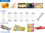 Multilane back side seal & round corner liquid/paste Packing Machine - Image 7